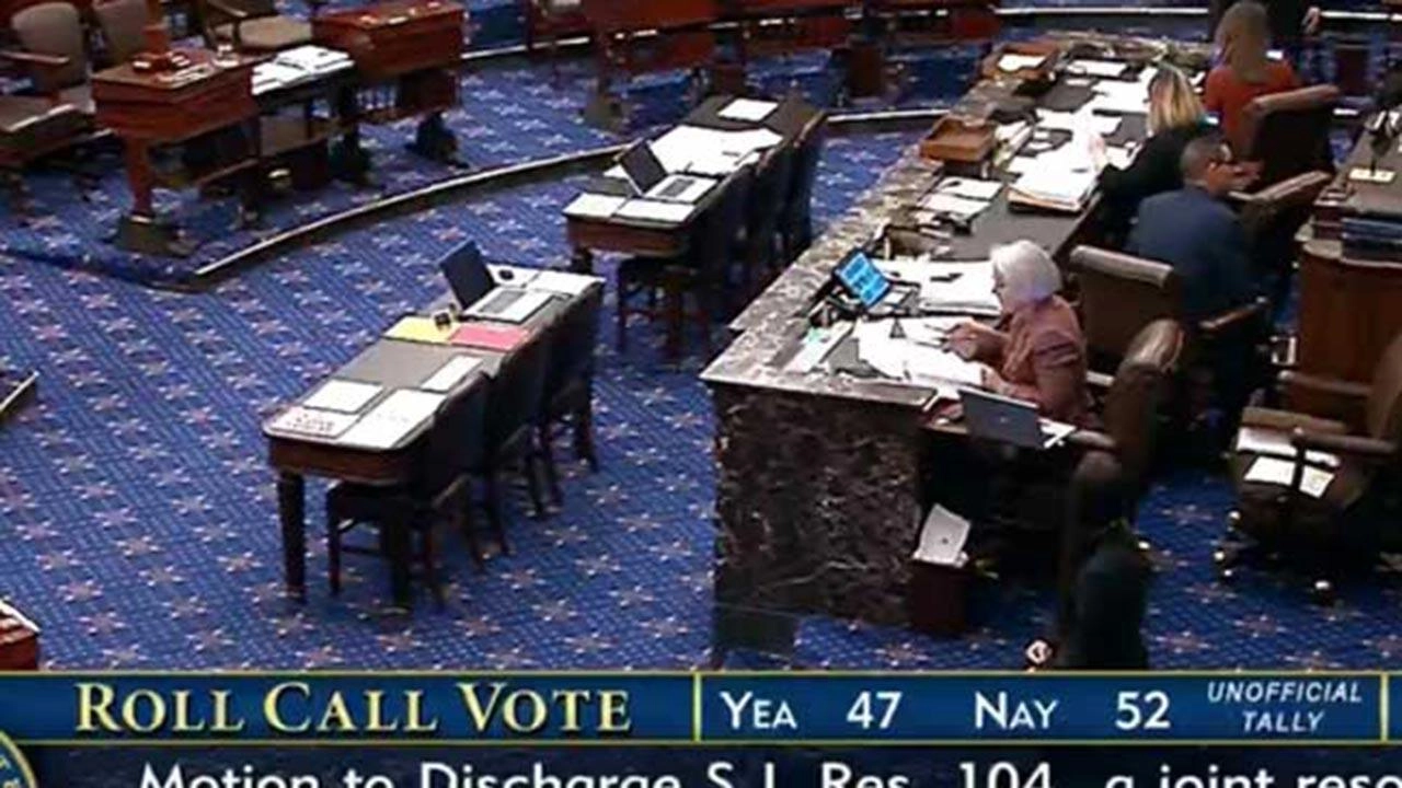 ஈரான் விவகாரம்: ட்ரம்ப் கட்டுப்பாட்டு பிரேரணை தோல்வி